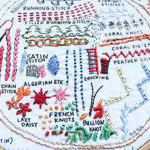 Load image into Gallery viewer, Dropcloth Embroidery The Original sampler—stitched detail. Each kit includes sampler, instructions, hoop, needle, thread, and a free trial for a Creativebug class.