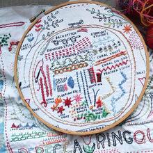 Load image into Gallery viewer, The Original Dropcloth Embroidery Tutorial Samplers design.
