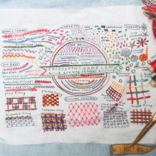 Load image into Gallery viewer, Dropcloth Embroidery tutorials Sampler design Drawing Stitches (full view)