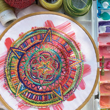 Load image into Gallery viewer, Dropcloth Samplers collaborated on a custom collection of threads from Wonderfil. Pair a purchase of threads with our Dropcloth Compass Sampler. Comes with nine variegated colors.
