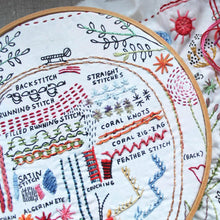 Load image into Gallery viewer, Dropcloth Embroidery The Original sampler—stitched detail. Each kit includes sampler, instructions, hoop, needle, thread, and a free trial for a Creativebug class. 
