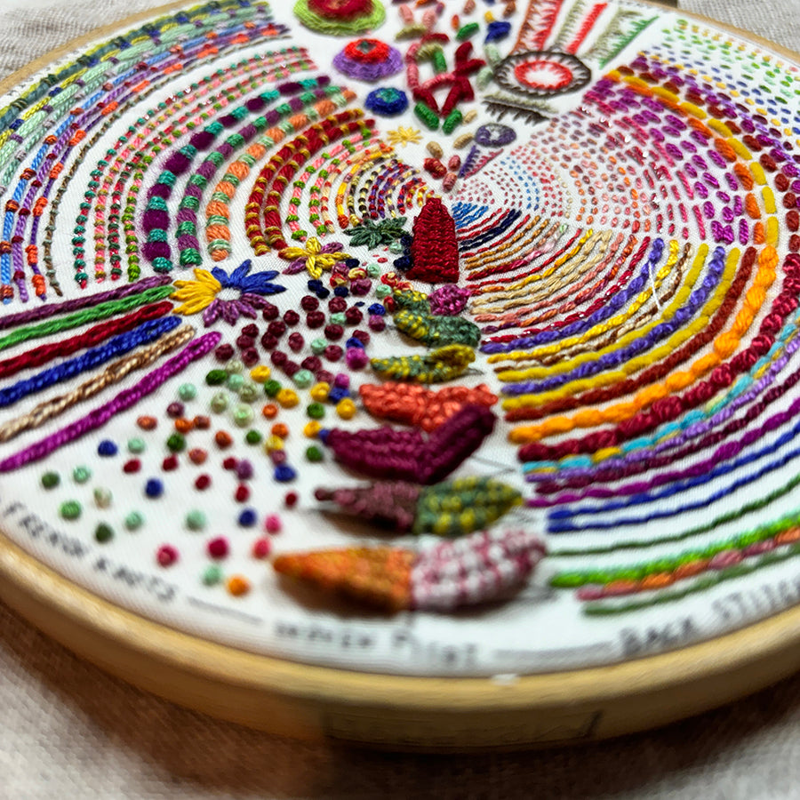 Pie Embroidery Kit – dropclothsamplers