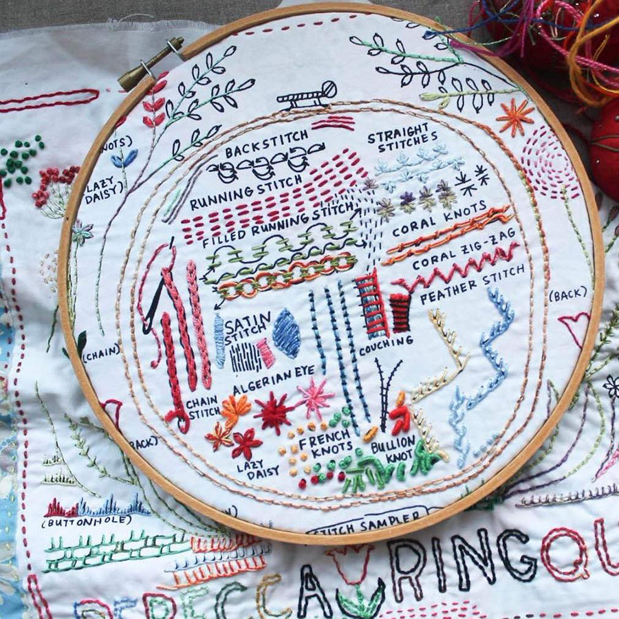 Dropcloth Tutorial Embroidery Samplers design:
