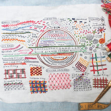 Load image into Gallery viewer, Dropcloth Embroidery tutorials Sampler design Drawing Stitches (full view)

