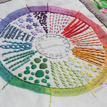 Load image into Gallery viewer, Dropcloth Embroidery Tutorial Samplers design: Color Wheel
